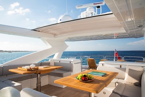 play the game - Yacht Charter La Savina & Boat hire in Balearics & Spain 5