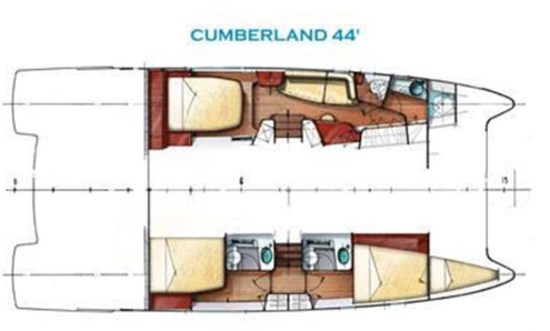 cumberland 44