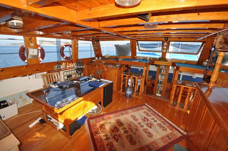 artemis - Yacht Charter Achillio & Boat hire in Greece 2