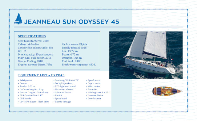 Sun Odyssey 45