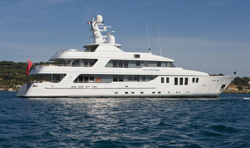 MY LITTLE VIOLET - Yacht Charter Rodi & Boat hire in Riviera, Cors, Sard, Italy, Spain, Turkey, Croatia, Greece 1
