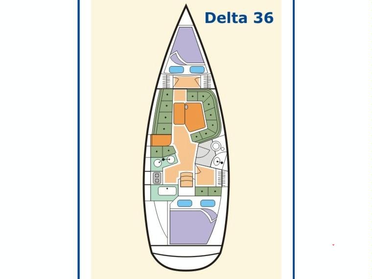 delta 36