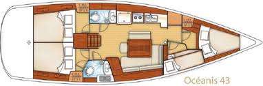 Oceanis 43 Family (4 cab) - Sailboat Charter Belgium & Boat hire in Belgium Nieuwpoort VVW-Nieuwpoort 4