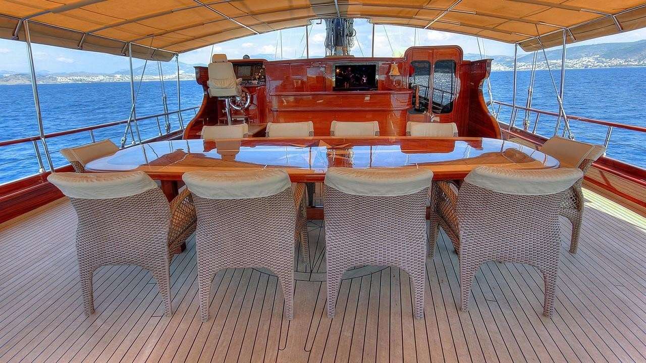 PERFORMANCE FEE - Yacht Charter Cesme & Boat hire in Greece & Turkey 5