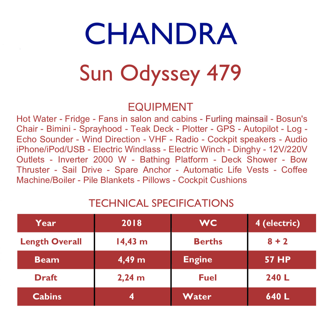 Sun Odyssey 479 - Yacht Charter Olbia & Boat hire in Italy Sardinia Costa Smeralda Olbia Marina di Olbia 6